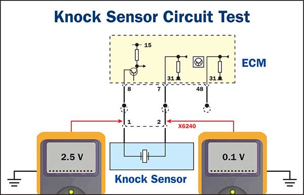 How to Test a Knock Sensor Without a Multimeter