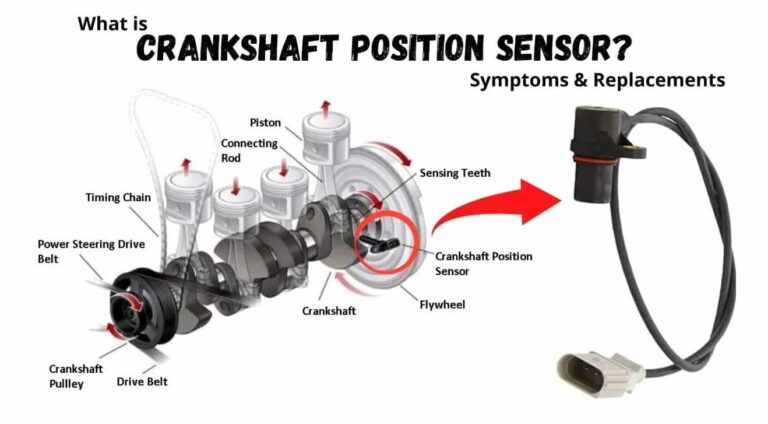 How to Repair a Crankshaft Sensor