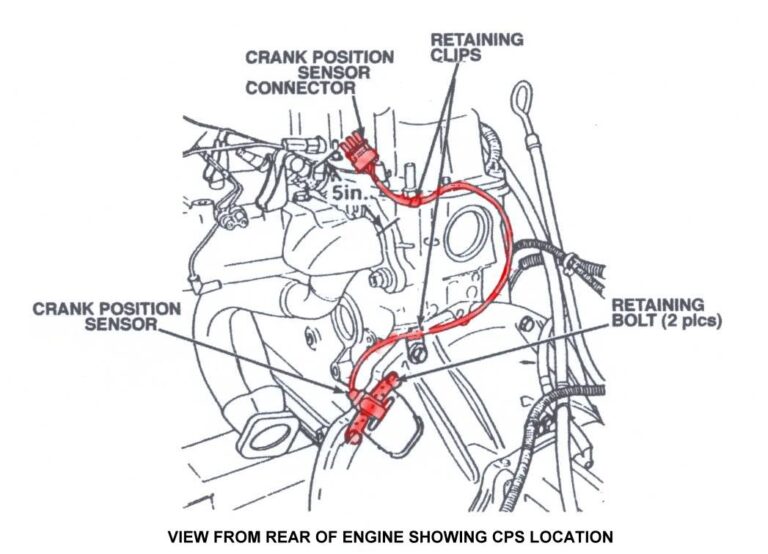 How to Test Crankshaft Position Sensor Jeep Cherokee