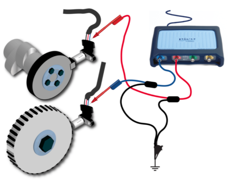 How to Sync Camshaft and Crankshaft Sensors